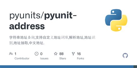 PyUnit Tutorial 的图像结果