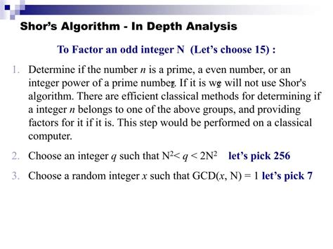 Image result for Schor Algorithm