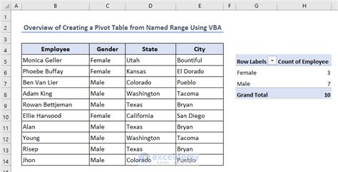 Image result for Excel VBA Create Table Dynamic Range