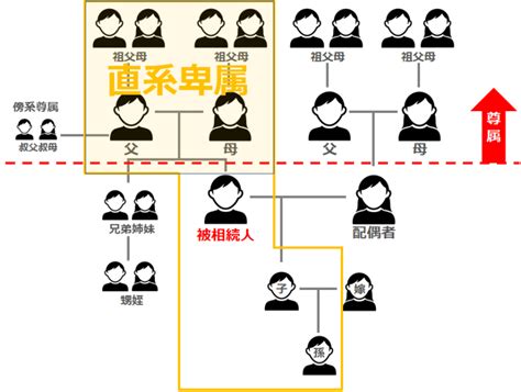 Image result for LLM Interface Example