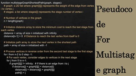 Image result for Multi-Stage Graph Algorithm English