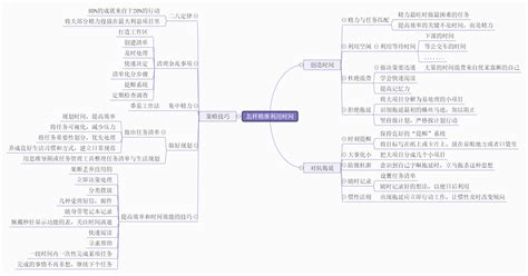 渔夫和金鱼的故事_渔夫和金鱼的故事剧本 - 随意优惠券