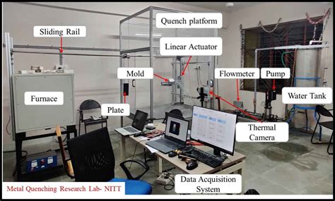 NIT Trichy - Metal Quenching Research Laboratory