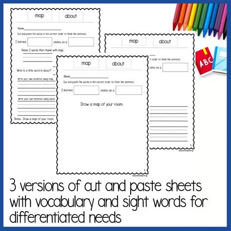 Reading Comprehension Map 的图像结果