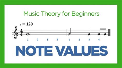 Image result for Note Values Music Theory
