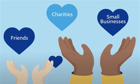 PayPal's Version Of GoFundMe Is Called Generosity Network - Tech