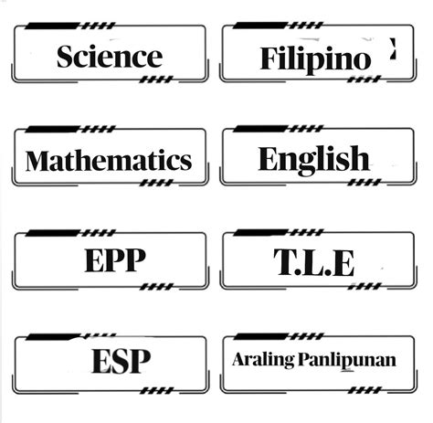 Image result for Make Website Using HTML and CSS