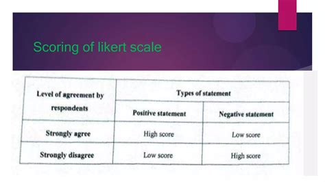 Attitude Testing 的图像结果