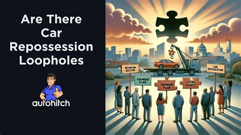 Car Repossession Loopholes [2025]