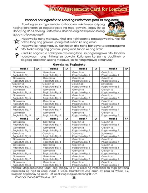 Image result for Music 2 Module