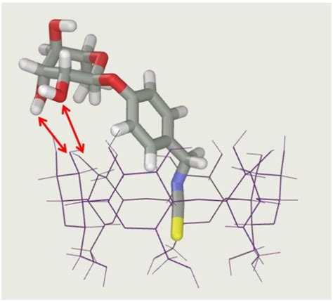 A Combined Approach of NMR and Mass Spectrometry Techniques Applied to ...