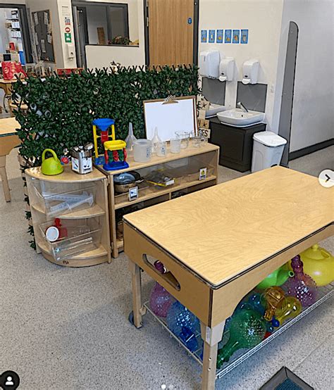 Early Years Continuous Provision Area Set Up Ideas For Water