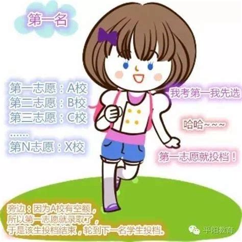 平阳县新鳌高级中学2024年招生办联系电话