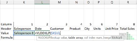Image result for VLOOKUP Multiple Columns Examples