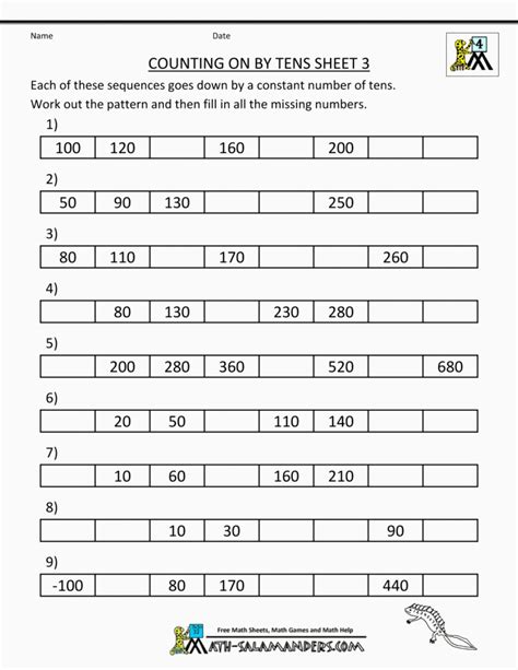 Image result for Number Patterns 4th Grade Math