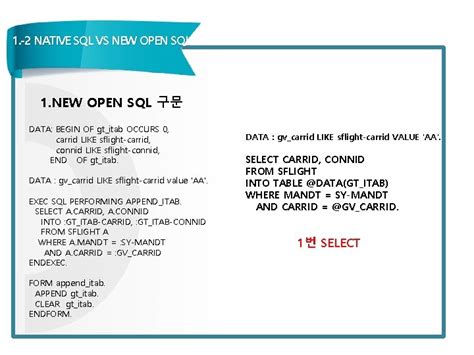 Open SQL 的图像结果