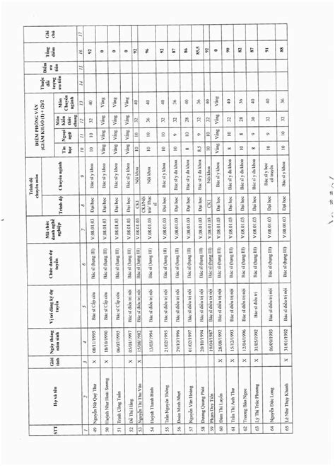 AMBIL SEKARANG