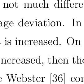 Image result for Iterated Local Search Algorithm