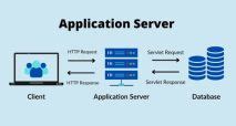 Image result for Application Server Vs Web Server