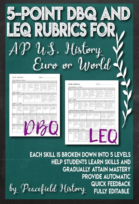APUSH AP U.S. History 5 Point Grading Rubrics for the DBQ and the LEQ ...