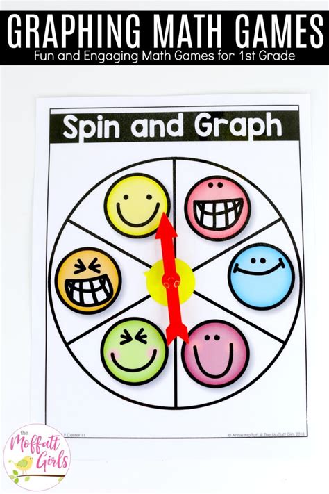 Graphs First Grade 的图像结果