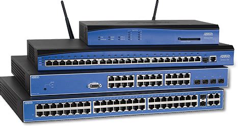 Image result for Computer Networking Equipment