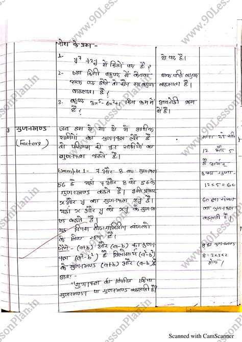 गणित पाठ योजना बहुपद और गुणनखंड Math Lesson Plan in Hindi