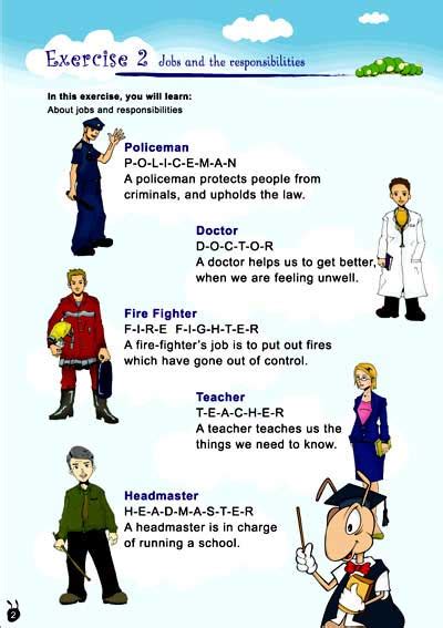 Image result for English Tutorial for Beginners Kid's Guide