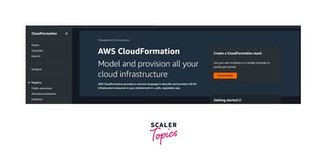 CloudWatch Investigate Docker Logs 的图像结果