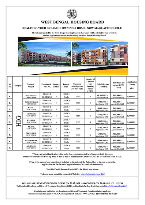 Welcome to the Official Website of West Bengal Housing Board