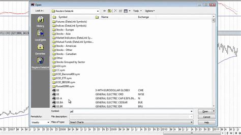 Image result for MetaStock Language Tutorials