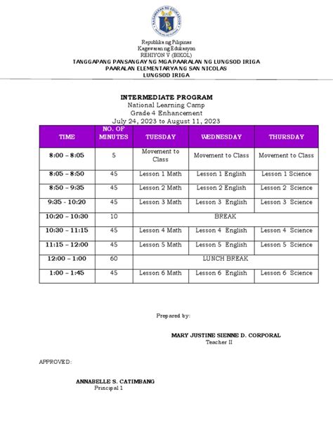 Image result for NLC Class Program