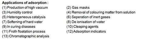 Applications of Colloids | Catalysis & its Types for Class 12, IIT-JEE ...