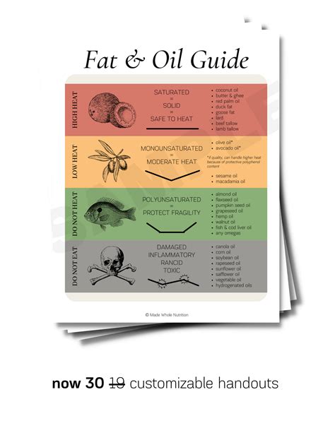 Course Overview Sample 的图像结果