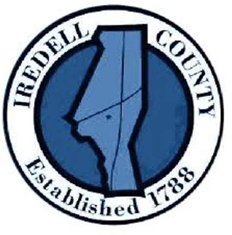 Iredell County Commissioners proclaim March 2025 as Procurement Month