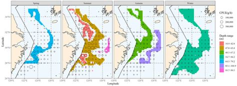 Analyzing the Combined Effect of Multiple Environmental Factors on Fish ...