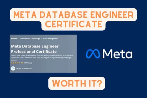 Image result for Meta Database Engineer