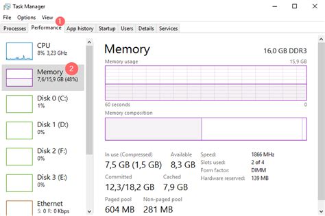 Image result for How to Disable RAM Memory Usable