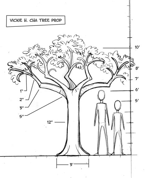 Image result for Build a Tree Log for Stage Prop