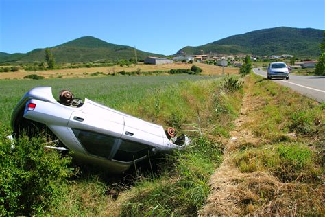 How to Get Out of an Upside Down Car Loan - Advantage CCS