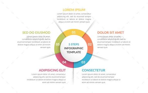 infographic 5 elements