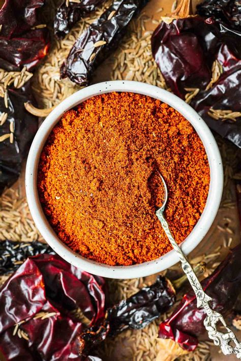 The Best Aleppo Pepper Substitute (+ More Alternatives) - Non-Guilty ...