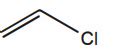 Among the following Halides, which is most reactive towards SN2 reaction?