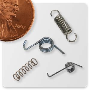 How to Make a Small Spring 的图像结果