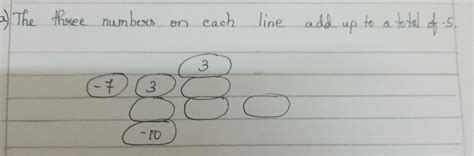 The three numbers on each line add up to a total of -5 - Brainly.in