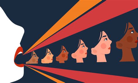 Image result for Microaggression Effects