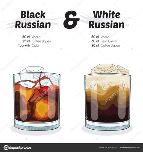 Black Russian Cocktail