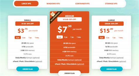 Free VPS 1 Month 的图像结果