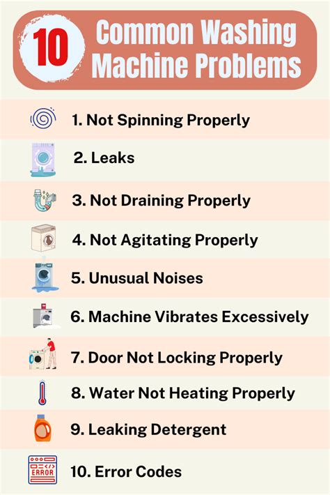 Image result for Top Loading Washing Machine Problems