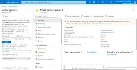 Image result for Transfer Azure Subscription